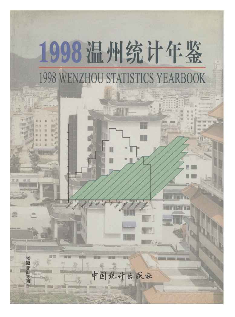 1998年温州统计年鉴封面