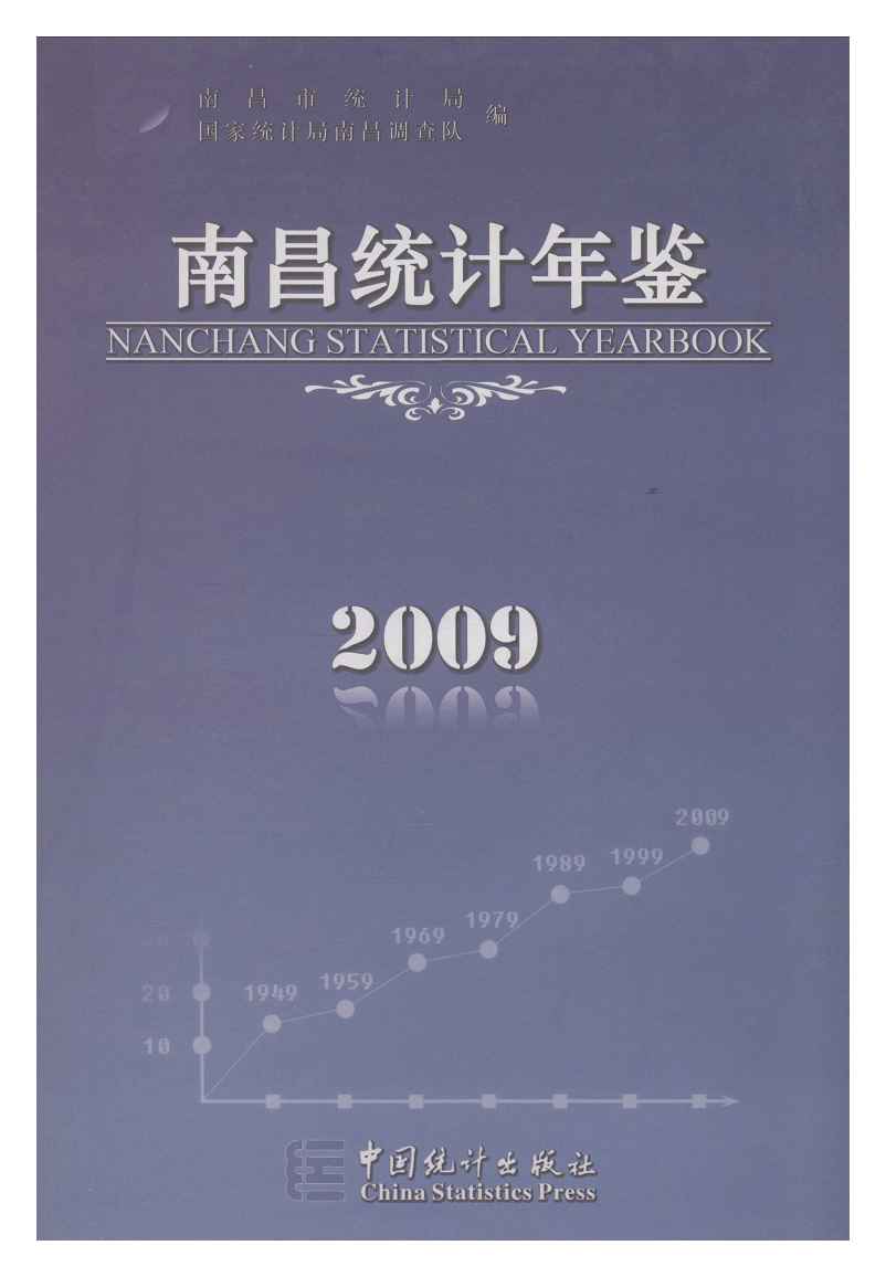 2009年南昌统计年鉴封面