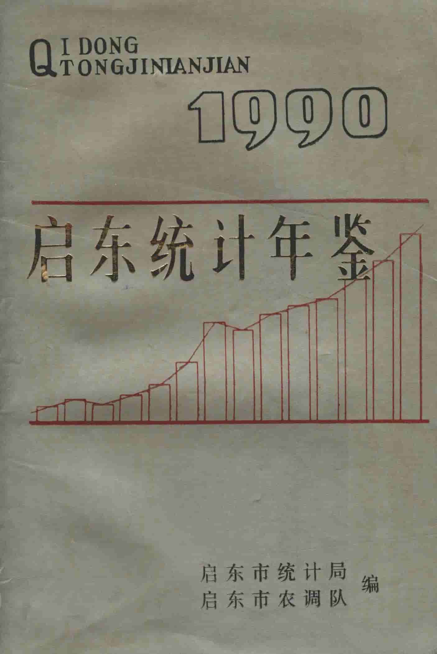 1990年启东统计年鉴封面