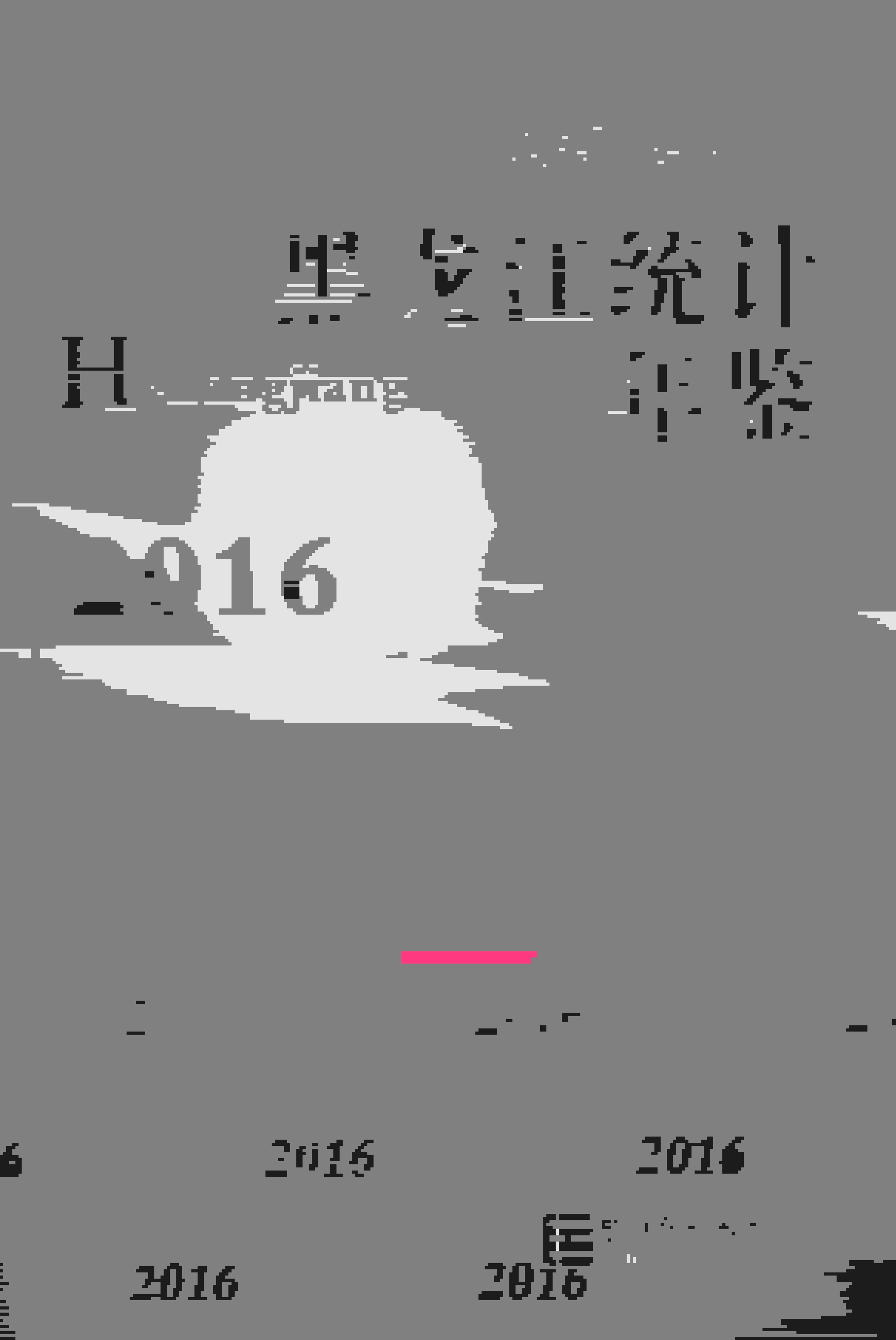 2016年黑龙江统计年鉴封面