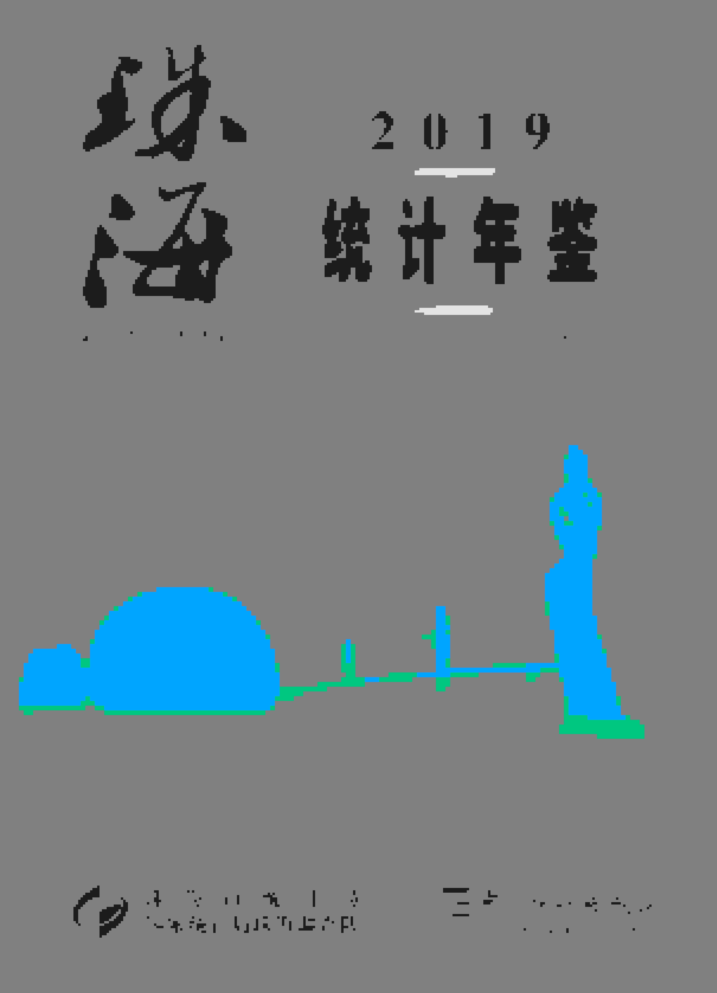 2019年珠海统计年鉴封面