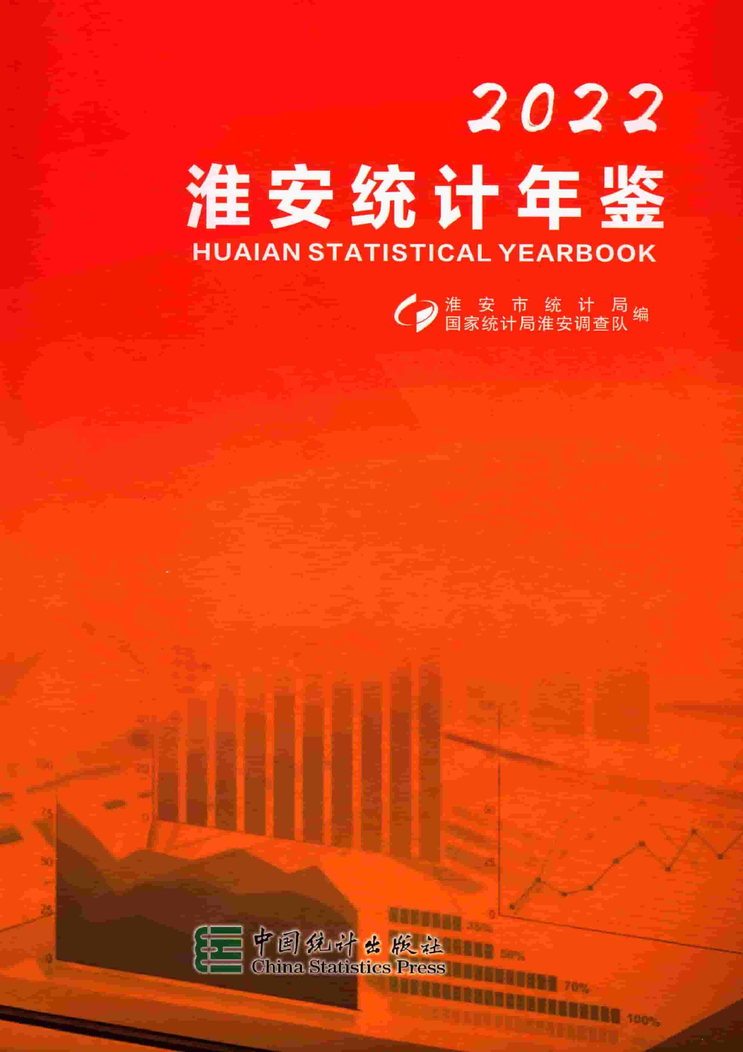2022年淮安统计年鉴封面