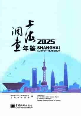 2025年上海调查年鉴封面