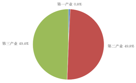 4064d05ef8c54180b0106445cdb36533.png