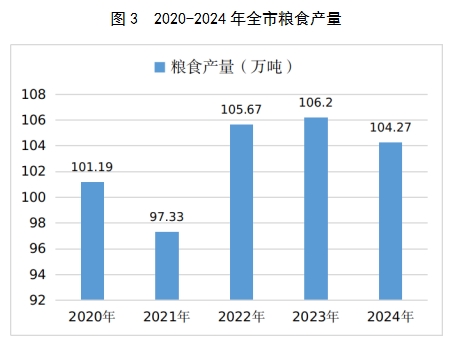 图3.png