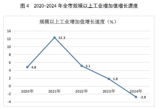 图4.png