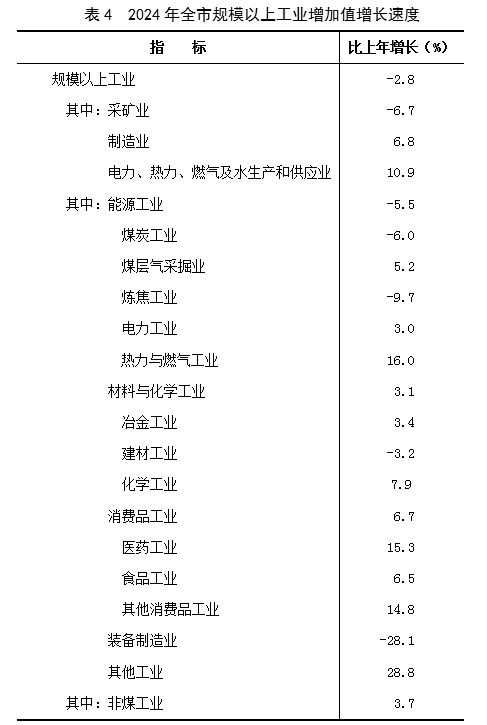表4.png