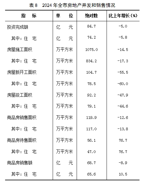 表8.png