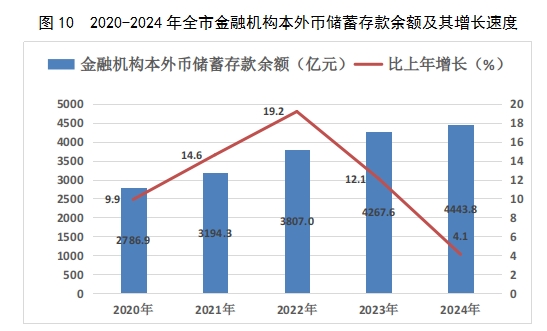 图10.png