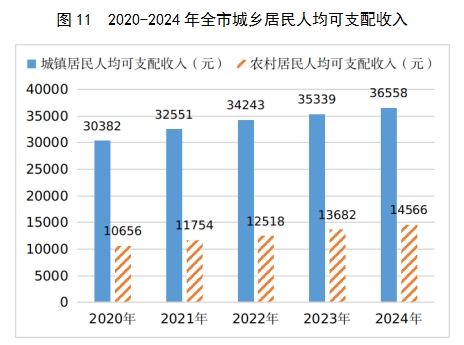 图11.png