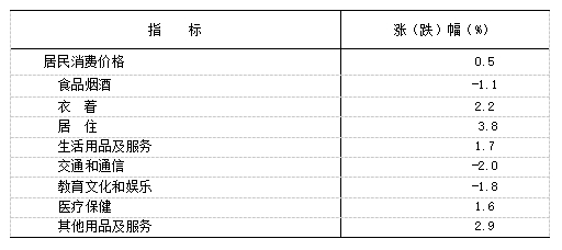 微信图片_20250428102122.jpg