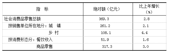 微信截图_20250428103133.png